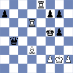 Diao - Fischer (Dulles USA, 2024)