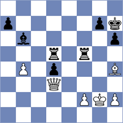 Angel - Martin Gonzalez (Asturias, 1998)