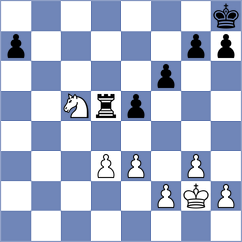 Stoettner - Mena (chess.com INT, 2024)