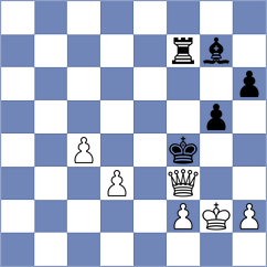 Gabrielian - Gkavardinas (chess.com INT, 2025)