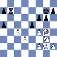 Keller - Blokhin (chess.com INT, 2022)