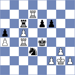 Gabrielian - Topalov (chess.com INT, 2025)