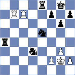 Ishvi - Girsh (chess.com INT, 2025)