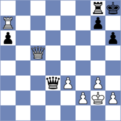 Eggink - Sahin (chess.com INT, 2024)