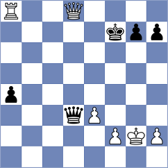 Praggnanandhaa - Brzezina (chess.com INT, 2025)