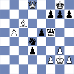 Mitrovic - Zaloznyy (chess.com INT, 2022)