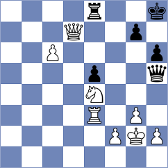 Agasiyev - Bashirli (chess.com INT, 2022)