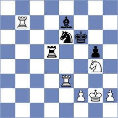 Shchekachev - Pira (Massy, 1995)