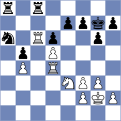 Moskalenko - Grutter (chess.com INT, 2025)