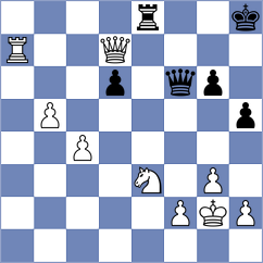 Kotlyar - Lantini (chess.com INT, 2024)