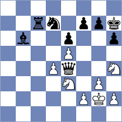 Khumalo - Khalafvand (chess.com INT, 2025)