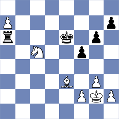 Nguyen Duc Dung - Hossam Mohamed (chess.com INT, 2024)