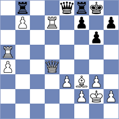Ivashentseva - Leitgeb (chess.com INT, 2025)