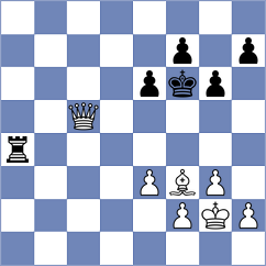Toncheva - Logachiov (chess.com INT, 2025)