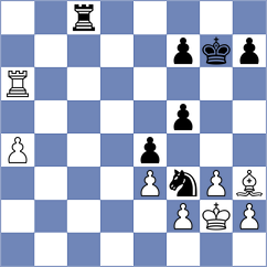 Miladinovic - Vlatkovic (Tivat, 2011)