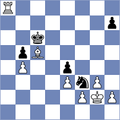 Rostomyan - Haraguchi (chess.com INT, 2024)