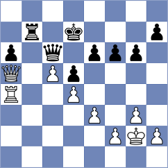 Ali Akbari - Hojjatinejad (Chess.com INT, 2021)