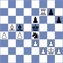 Vignesh - Nozdrachev (Chess.com INT, 2021)