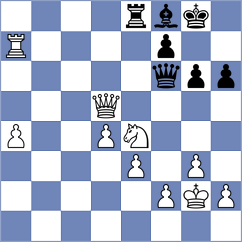 Nesterov - Shimelkov (Chess.com INT, 2021)