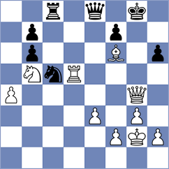 Bok - Kunz (chess.com INT, 2024)