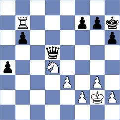 Piliczewski - Manukyan (Chess.com INT, 2021)