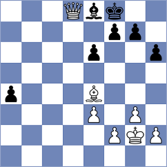 Soufi - Mozaffari (Chess.com INT, 2021)