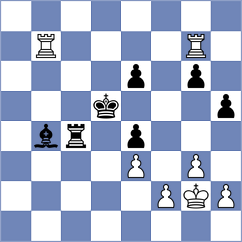 Rohith - Fedorovsky (Munich GER, 2025)