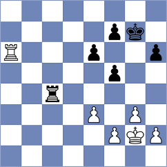 Deac - Korobov (chess.com INT, 2025)