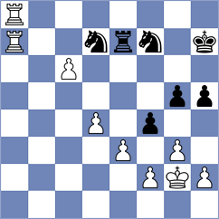 Sindarov - Yatskar (chess.com INT, 2025)
