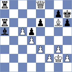 Banusz - Kushko (chess.com INT, 2025)