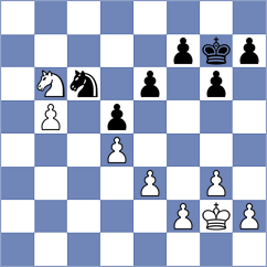 Guretchii - Dumbelovic (Prague CZE, 2024)