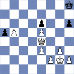 Titarov - Ronka (chess.com INT, 2024)