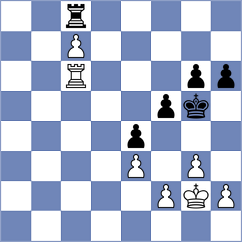 Lesueur - Ginzburg (chess.com INT, 2025)