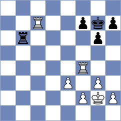 Luong Phuong Hanh - Prokhorov (chess.com INT, 2025)
