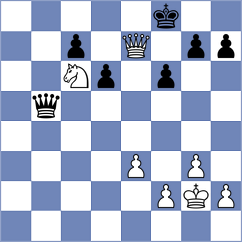 Nordgreen - Allahverdiyeva (lichess.org INT, 2022)