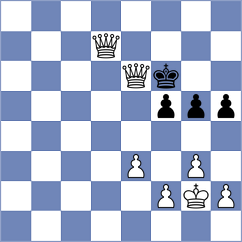 Aadya - Vitelar (Chess.com INT, 2020)