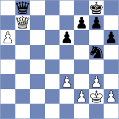 Migot - Friedel (chess.com INT, 2022)