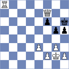 Samoun - Guliyev (Europe Echecs INT, 2021)