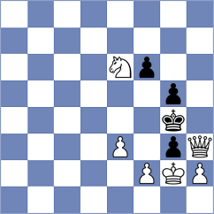 Asvar - Hosseinzadeh (Chess.com INT, 2021)