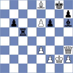 Kobalia - Kislinsky (chess.com INT, 2025)