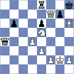 Mujumdar - Sadykov (Chess.com INT, 2021)