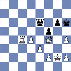 Ganz - Becker (Karlsruhe, 2003)
