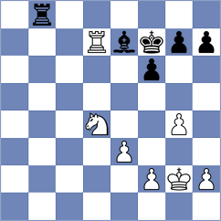 Jobava - Krsnik Cohar (chess.com INT, 2022)