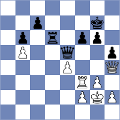 Martinez Alcantara - Gharibyan (chess.com INT, 2025)