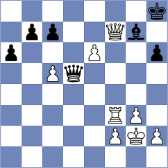 Sjugirov - Artemiev (Chess.com INT, 2020)