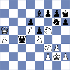 Cordeiro - Milanovic (chess.com INT, 2025)