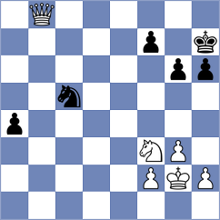 Stein - Ribbe (Playchess.com INT, 2020)