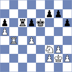 Shubin - Pajeken (chess.com INT, 2025)
