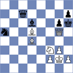 Mitra - Makhija (chess.com INT, 2024)