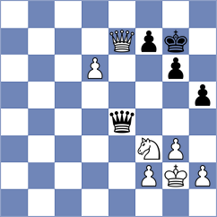 Tadevosyan - Gonzalez Perez (Pontevedra ESP, 2022)